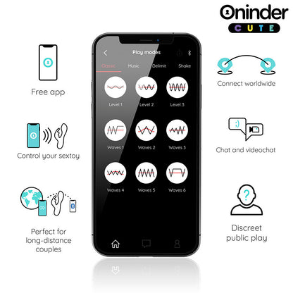 Vibrador Rabbit Love Bunny con App - Oninder Cute